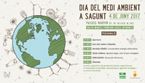La Feria del Día del Medio Ambiente llega al paseo marítimo de Puerto de Sagunto